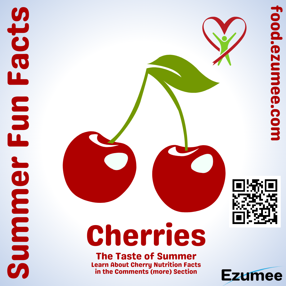 Cherry Facts