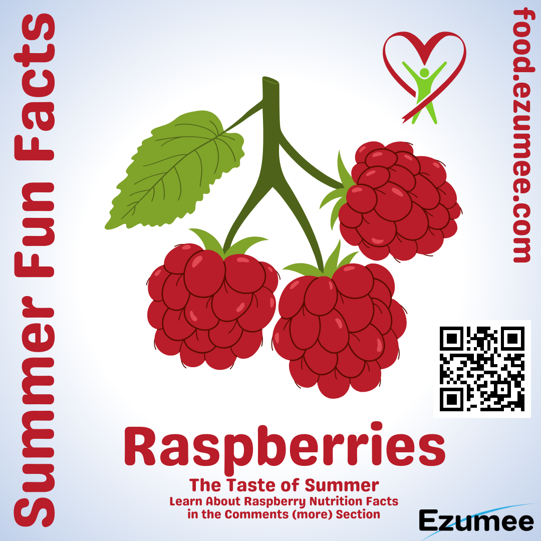 Raspberry Facts