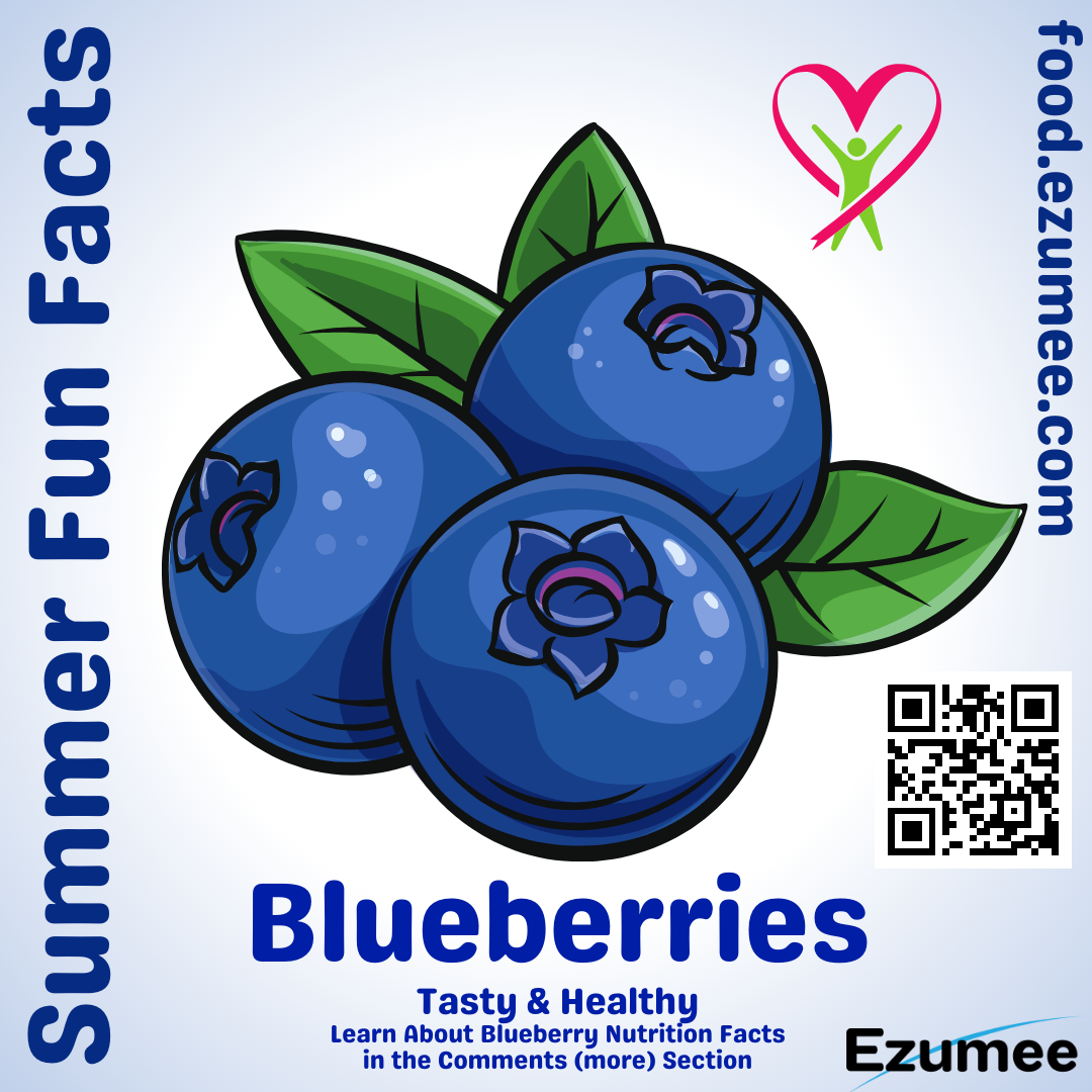 Blueberry Facts
